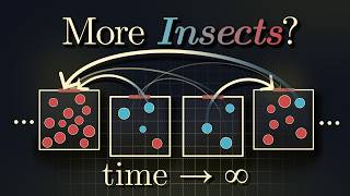 Understanding Insects Patterns with Invariants amp Monovariants [upl. by Jade]