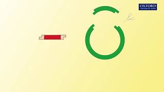 Animation 271 Basic principle of recombinant DNA technology [upl. by Bradman]