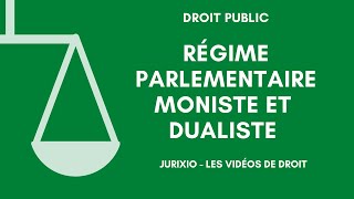 Le régime parlementaire moniste et dualiste [upl. by Raf787]