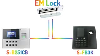 EM Lock Connection Diagram [upl. by Adiaz]