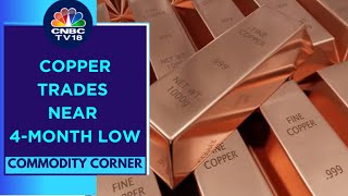 Copper Prices Trade Near 4Month Low As US Dollar Remains Firm  CNBC TV18 [upl. by Farnsworth826]