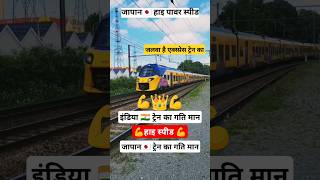 एक्स्प्रेस ट्रेन पावर train indianrailways trending viralvideo highspeed song travel shorts [upl. by Tica]