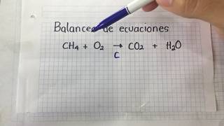 Balanceo de ecuaciones químicas Reacción de combustión del metano Tanteo o inspección [upl. by Pimbley]