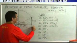 Trigo05ReduccionAlPrimerCuadrante01mpg [upl. by Tempest]