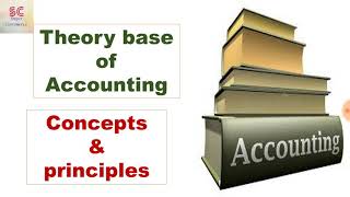 Theory base of accounting class 11 [upl. by Dorothi79]