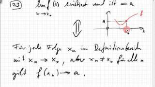 1905 Grenzwerte von Funktionen [upl. by Dlorej]