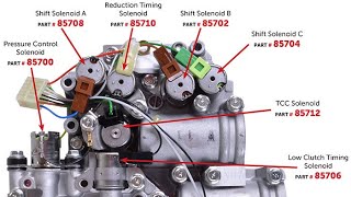 Rover 75 Jatco automatic transmission solenoid testingcleaning [upl. by Rosenfeld]