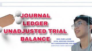 JOURNALIZING POSTING TO LEDGER AND PREPARATION OF UNADJUSTED TRIAL BALANCE [upl. by Oiram573]