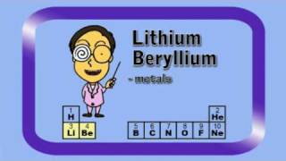 Periodic Table song by Peter Weatherallwmv [upl. by Saixela88]