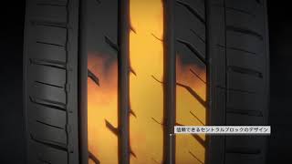 Introducing the Davanti Tyre range  Japanese [upl. by Ellicul216]