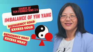 Imbalance of Yin Yang  Excess Cold and Heat vs Deficiency Cold and Heat【TCM FOUNDATIONS COURSE 35】 [upl. by Ahsaelat]