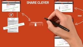 CleverShare  The intelligent way to share files [upl. by Stricklan]