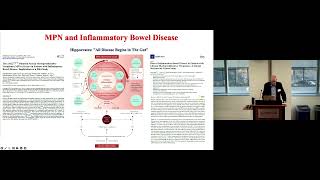 Hans Hasselbalch MD Inflammation in the MPNs [upl. by Naic]