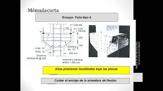 ménsula corta hormigón [upl. by Autrey]