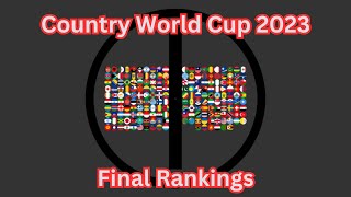 Countries World Cup 2023  Final Rankings [upl. by Aianat]