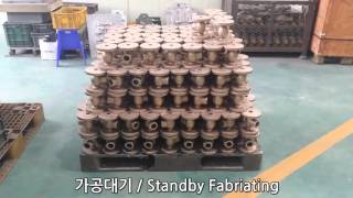 Manufacturing Process Wonkwang Valve [upl. by Anayhd796]