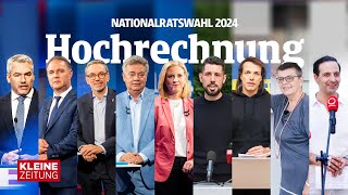 Nationalratswahl 2024  Hochrechnung  FPÖ mit historischem Wahlsieg [upl. by Mufi]