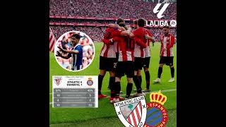 Athletic vs Espanyol ¡Goleada en San Mamés ⚽🔥 [upl. by Fanning]