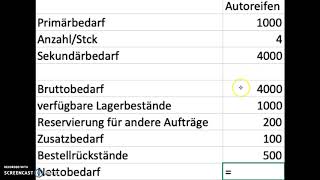 Bedarfsermittlung [upl. by O'Donovan]