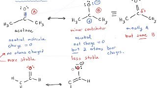 Resonance in Organic Chemistry Unequal Resonance Forms [upl. by Maitland616]