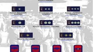 Rank Classification of Police National Police PNP [upl. by Joya]