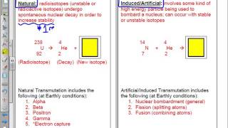 Nuclear Chemistry Transmutation Natural amp Artificial [upl. by Sillek809]