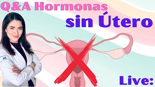 Contesto todas sus preguntas de la histerectomía y la menopausia [upl. by Ohnuj]