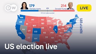 Watch live 2024 US presidential election updates and first results  DW News [upl. by Haisa350]