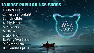 Top 10 Most Popular NCS Songs  2024  Copyright Free Music [upl. by Odnomra384]