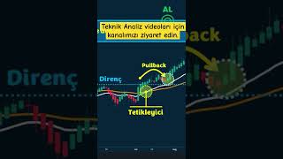 Teknik Analiz Strateji videoları [upl. by Meredi]