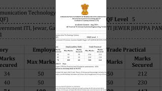 up iti marksheet kaise download karen how to download up iti marksheet shorts short iti [upl. by Eiclek414]