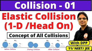 Collisions Class11 Physics Ch6  L1  Elastic Collision in One Dimension Derivation amp Numericals [upl. by Van]