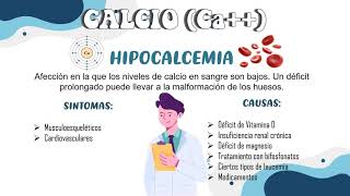 Electrolitos extra e intracelulares y sus alteraciones [upl. by Eustis258]