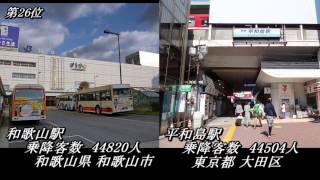 各県代表の駅を東京の駅と比べてみた【ランキング】 修正版 [upl. by Ived380]