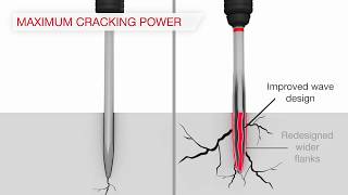 Hiltis TESPX Chisel A highperformance tool for chiseling and breaking [upl. by Imehon]