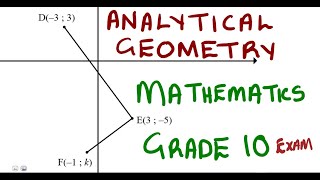 Mathematics Grade 10 Analytical Geometry Exam Revision mathszoneafricanmotives mathswithadmirelightone [upl. by Haissem]