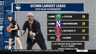 Can anyone compete with UConn in this years Final Four 😅 [upl. by Willamina]