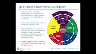 EvidenceBased Practice Improving Practice Improving Outcomes Part One [upl. by Tuppeny]