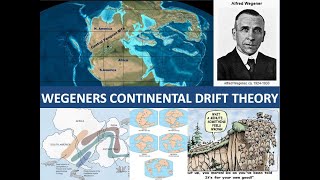 CONTINENTAL DRIFT THEORY [upl. by Einnoc]