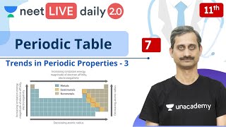 NEET Periodic Table  L7  Class 11  Live Daily 20  Unacademy NEET  Anoop V [upl. by Airbmak691]