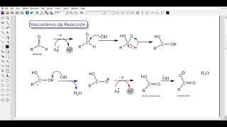 Prueba de Tollens identificación de aldehídos  Mecanismo Completo [upl. by Maggie174]