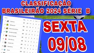 ⚽️CLASSIFICAÇÃO ATUALIZADA DO BRASILEIRÃO SÉRIE B SEXTAFEIRA 090824 [upl. by Veats289]