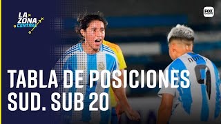 TABLA DE POSICIONES DEL SUDAMERICANO SUB 20 FEMENINO  LA ZONA CENTRAL [upl. by Boggs694]