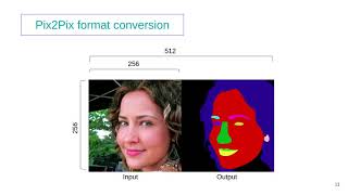 ImagetoImage Translation in Facial parts Segmentation [upl. by Isidor]