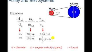 Compound Gears Pulley amp Belt Systems and Sprockets Examples [upl. by Eddina]