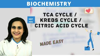 TCA Cycle Made Simple Unlocking the Secrets of the KrebsCitric Acid Cycle [upl. by Viridis]