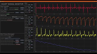 Open Cardiography Singal Measuring Device  Demo Video 1 [upl. by Airam]