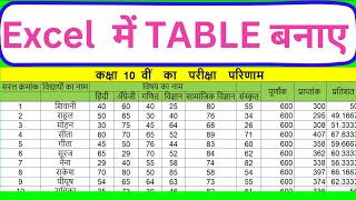 Table kaise banaye 10th ka ms Excel में 10th grade sheet design in ms Excel [upl. by Yssor]