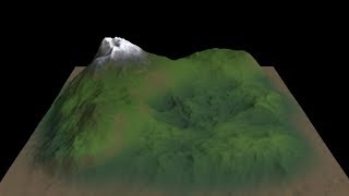 Realistic Terrain Modeling  Sculpting Techniques  Blender 3D Tutorial [upl. by Gambrell]