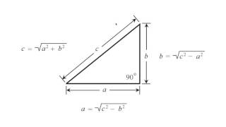 Tower Wire Formulas [upl. by Hach]